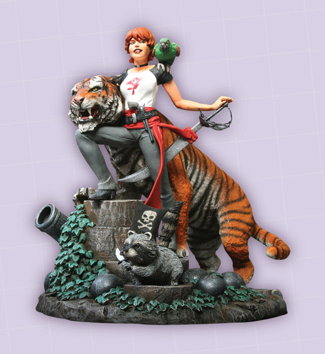 Fables Statue: Shere Khan & Rose Red